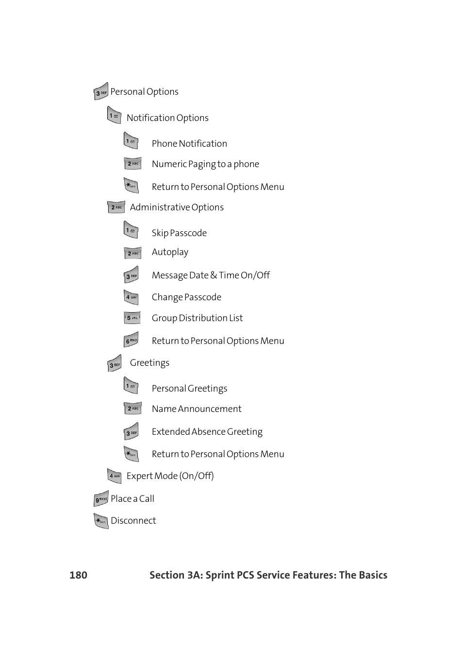 Samsung SPH-A960TSSXAR User Manual | Page 204 / 272