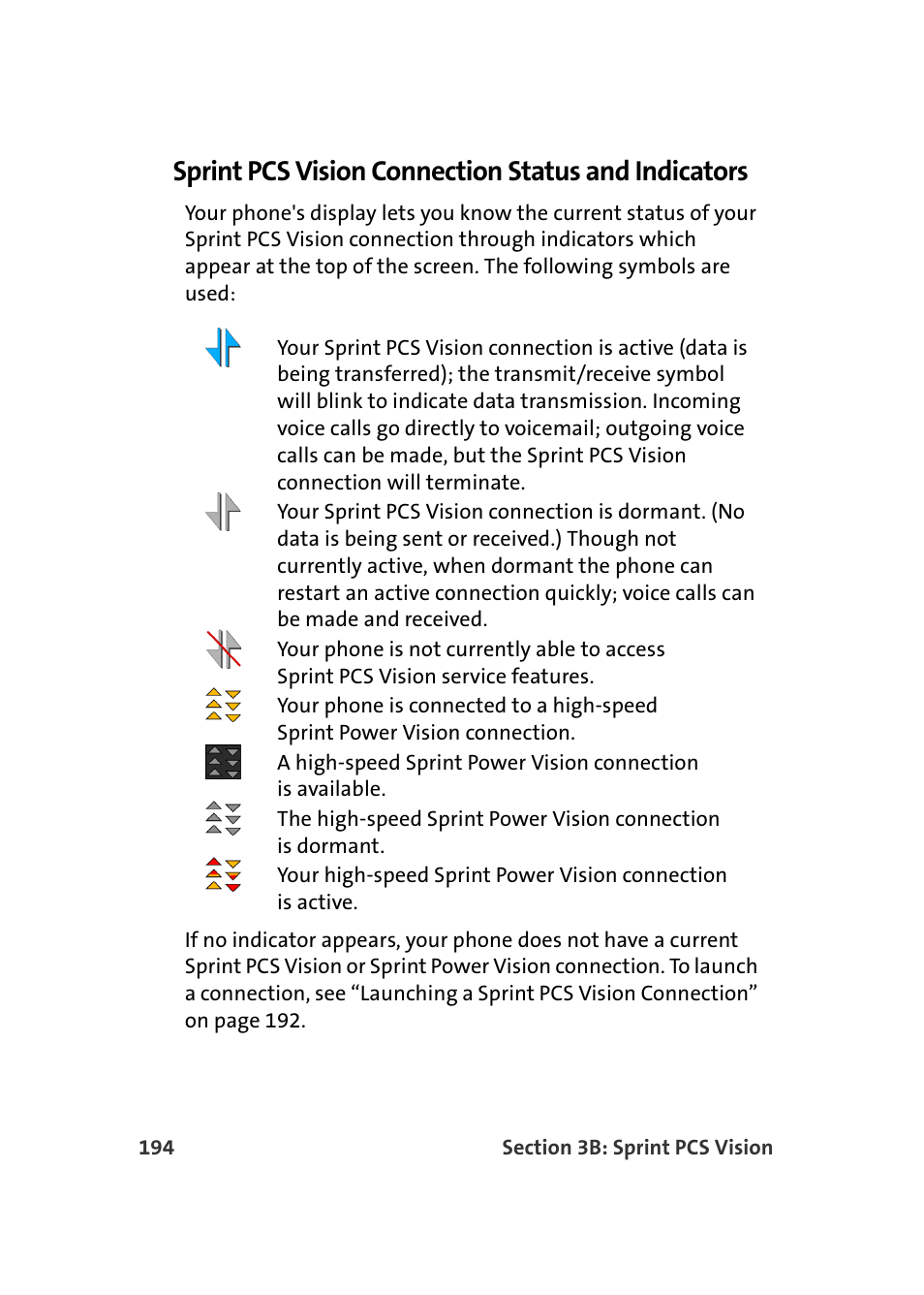 Sprint pcs vision connection status and indicators | Samsung SPH-A960TSSXAR User Manual | Page 218 / 272