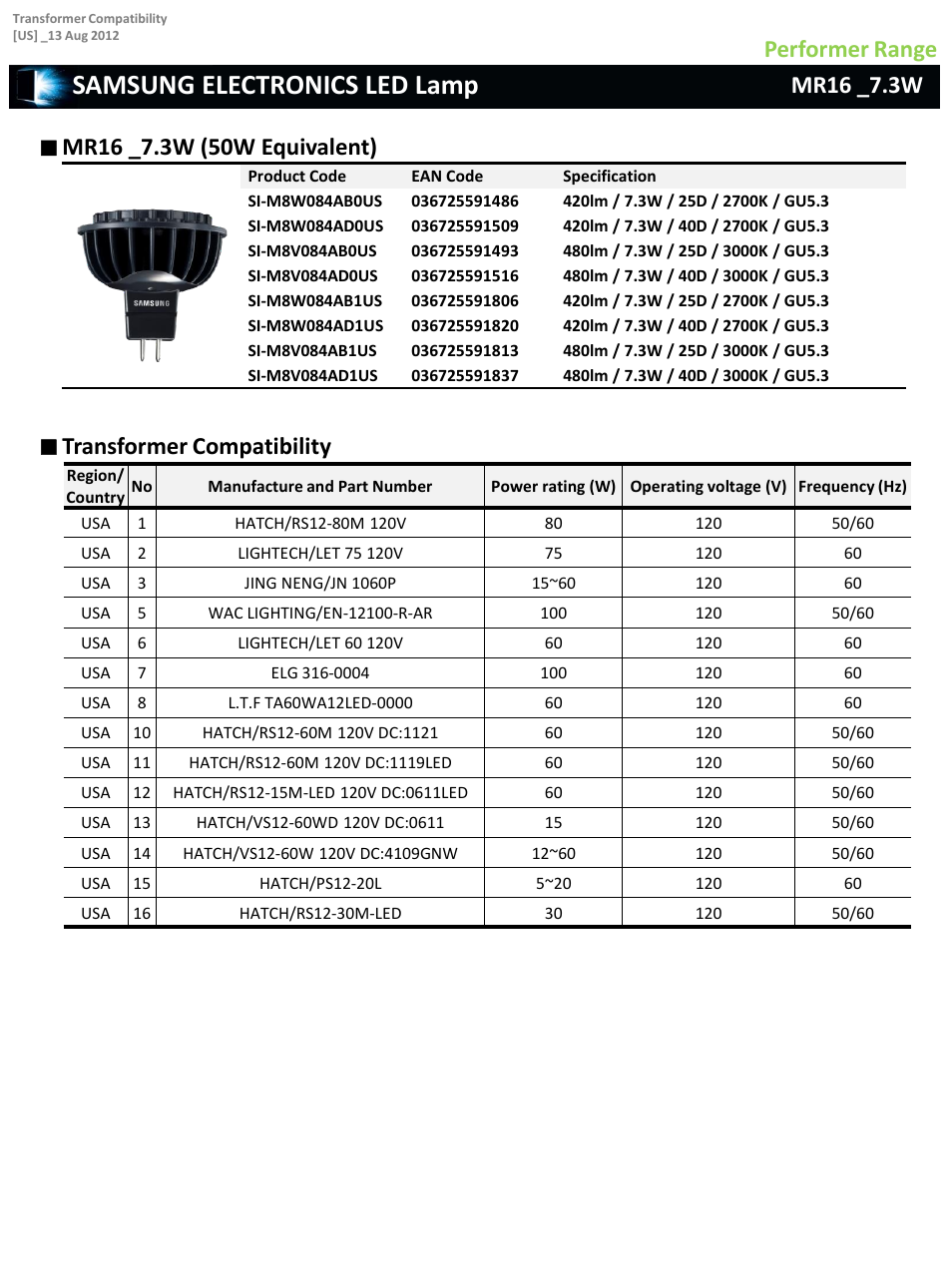 Samsung electronics led lamp, Mr16 _7.3w, Performer range | Transformer compatibility | Samsung SI-M8W04SAB0US User Manual | Page 4 / 4