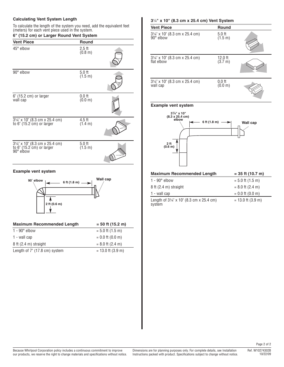 Whirlpool UXT5530AA User Manual | Page 2 / 2