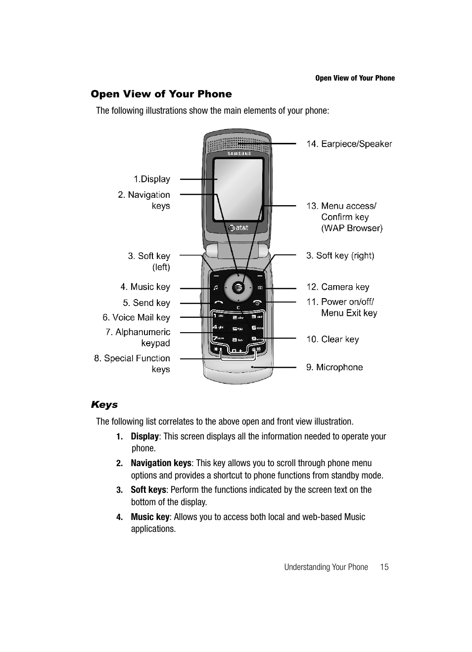 Samsung SGH-A517ZKAATT User Manual | Page 15 / 162