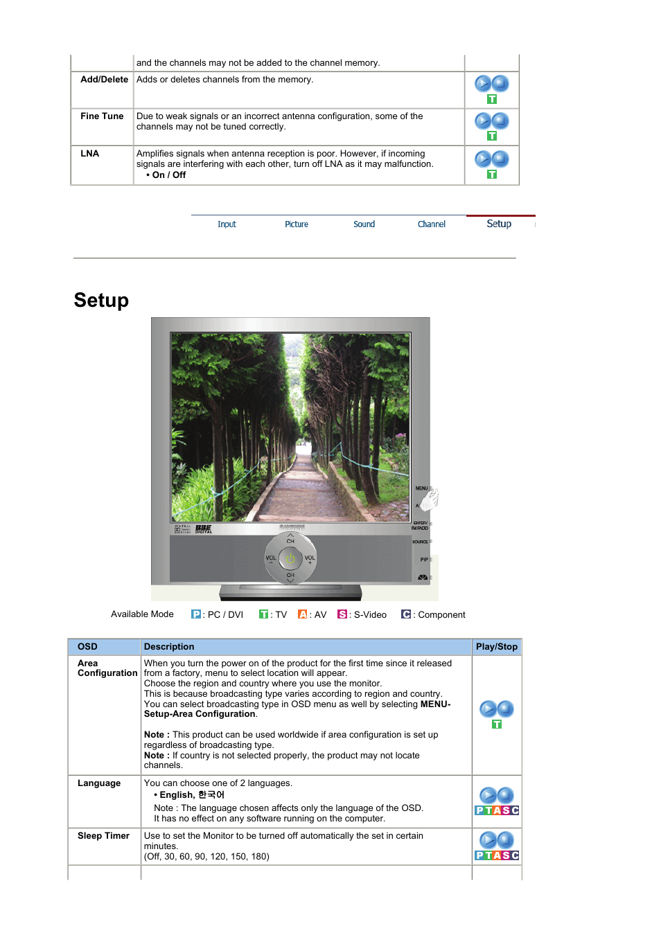 Magicchannel, Setup | Samsung LS19RTUSSZ-XAZ User Manual | Page 37 / 57
