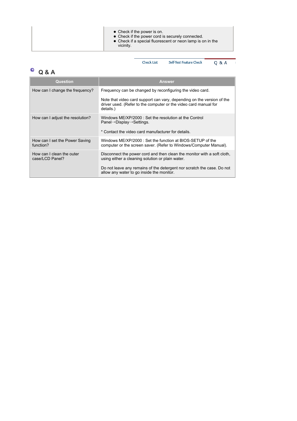 Specifications, Q & a | Samsung LS19RTUSSZ-XAZ User Manual | Page 44 / 57