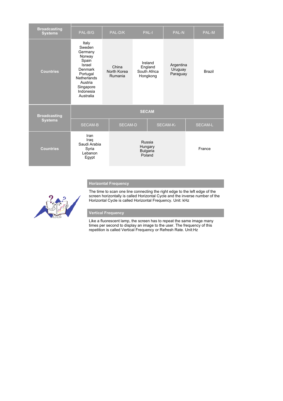 Samsung LS19RTUSSZ-XAZ User Manual | Page 48 / 57