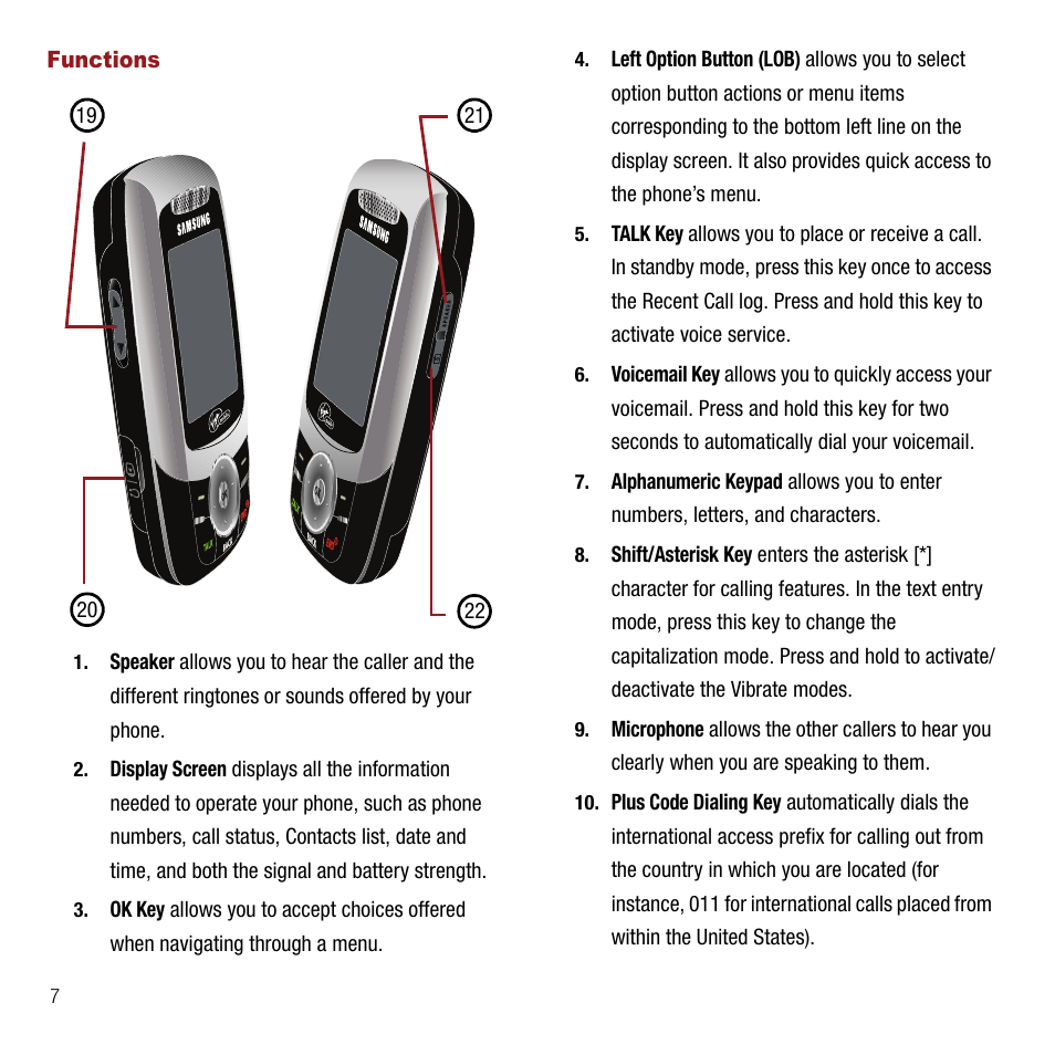 Functions | Samsung SPH-M310ZKAVMU User Manual | Page 10 / 94