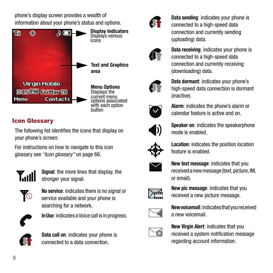 Icon glossary | Samsung SPH-M310ZKAVMU User Manual | Page 12 / 94