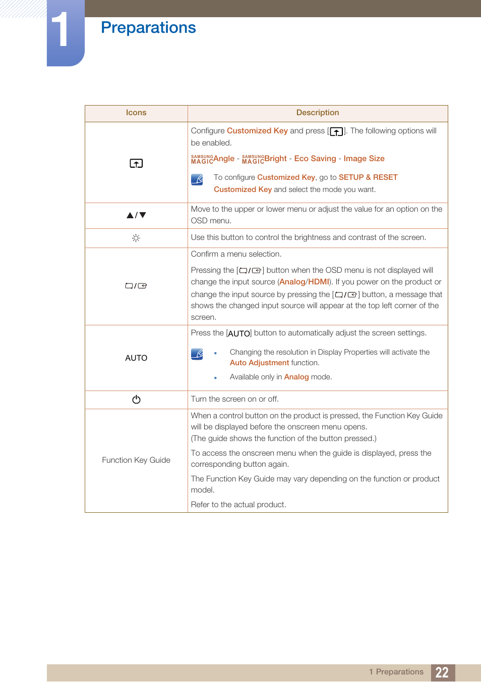 Preparations | Samsung LS27B350HSZ-ZA User Manual | Page 22 / 94