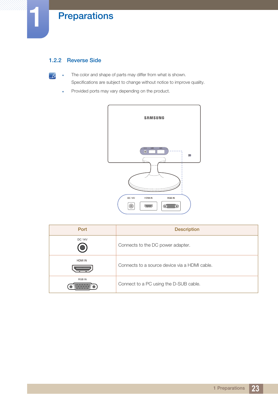 2 reverse side, Reverse side, Preparations | Samsung LS27B350HSZ-ZA User Manual | Page 23 / 94