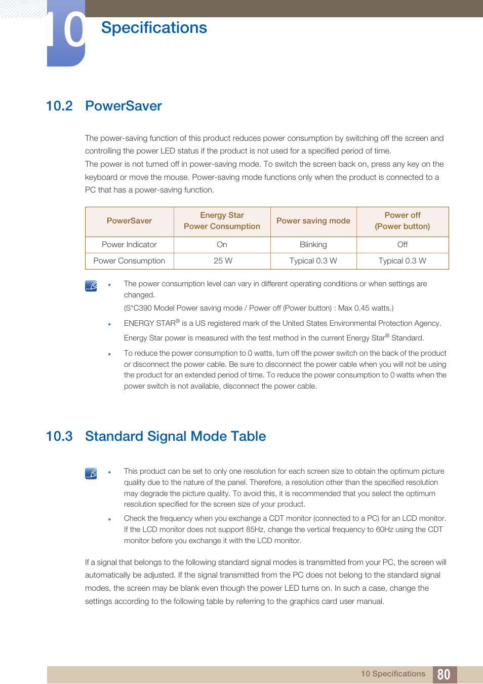 2 powersaver, 3 standard signal mode table, Powersaver | Standard signal mode table, Specifications | Samsung LS27B350HSZ-ZA User Manual | Page 80 / 94