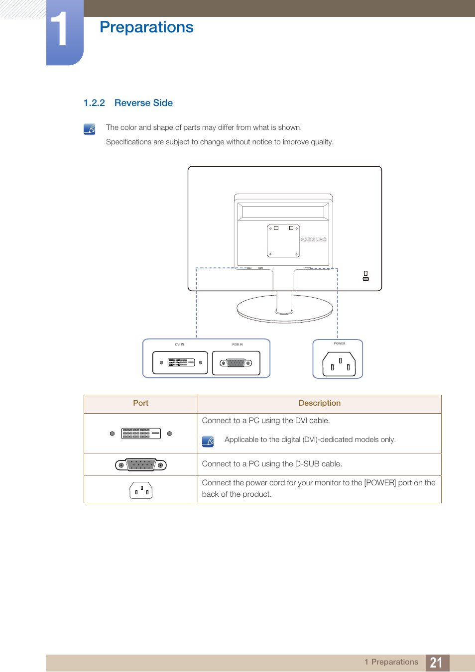 2 reverse side, Reverse side, Preparations | Samsung LS19B220NW-ZA User Manual | Page 21 / 93