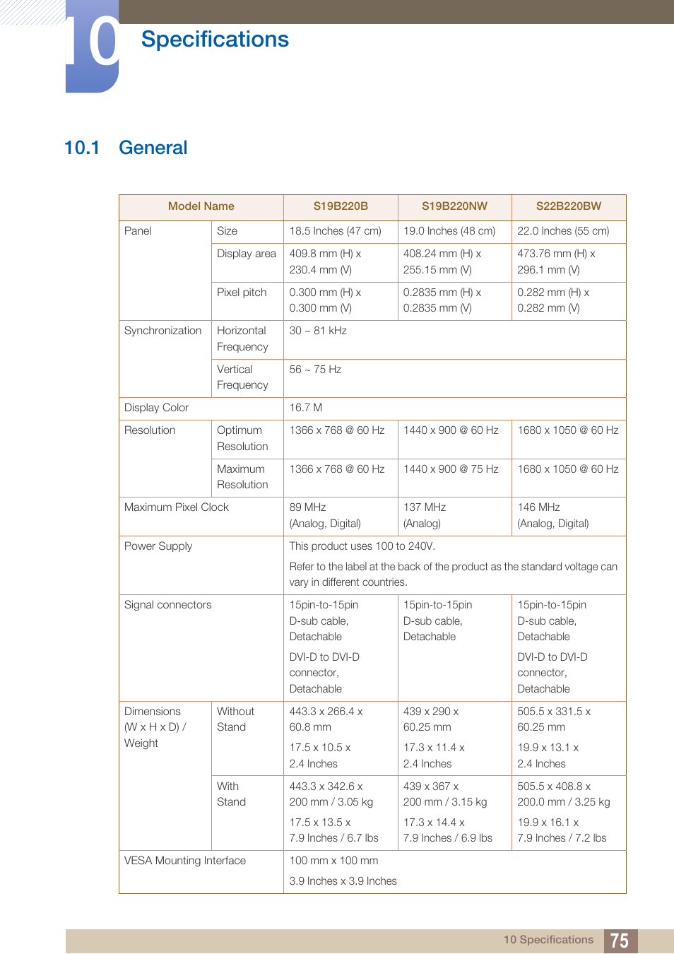 Specifications, 1 general, General | 1 general") | Samsung LS19B220NW-ZA User Manual | Page 75 / 93