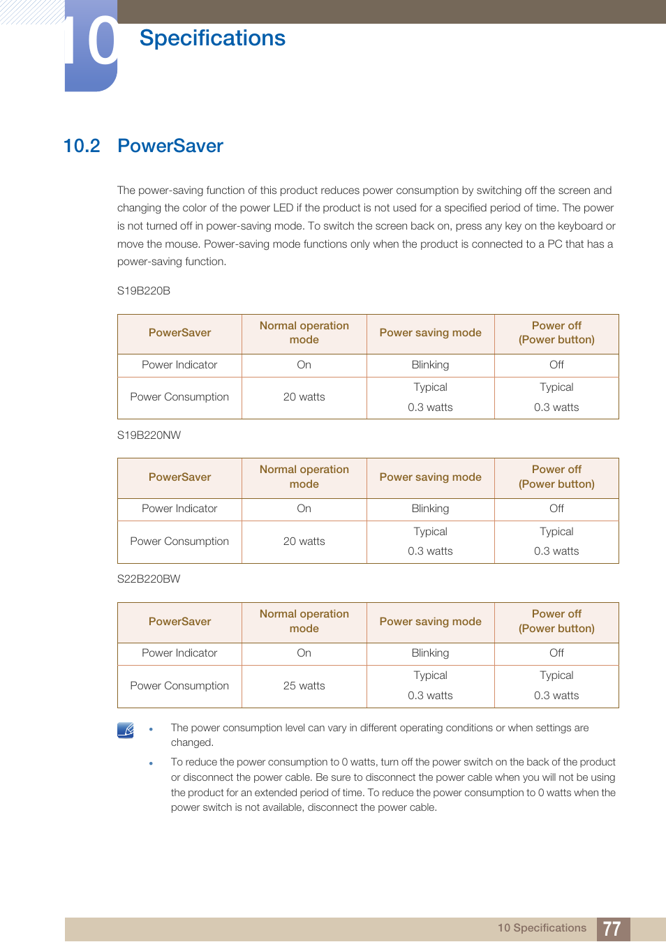 2 powersaver, Powersaver, Specifications | Samsung LS19B220NW-ZA User Manual | Page 77 / 93
