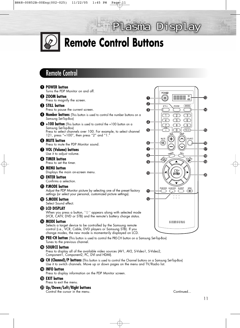 Remote control buttons, Remote control | Samsung HPR8082X-XAA User Manual | Page 11 / 92