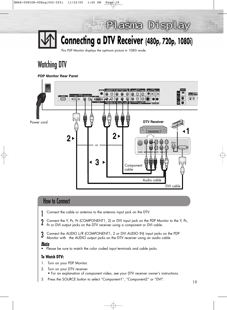 Connecting a dtv receiver, Watching dtv, How to connect | Samsung HPR8082X-XAA User Manual | Page 19 / 92