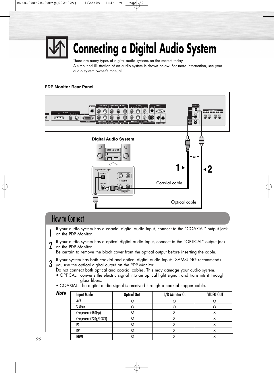 Connecting a digital audio system, How to connect | Samsung HPR8082X-XAA User Manual | Page 22 / 92