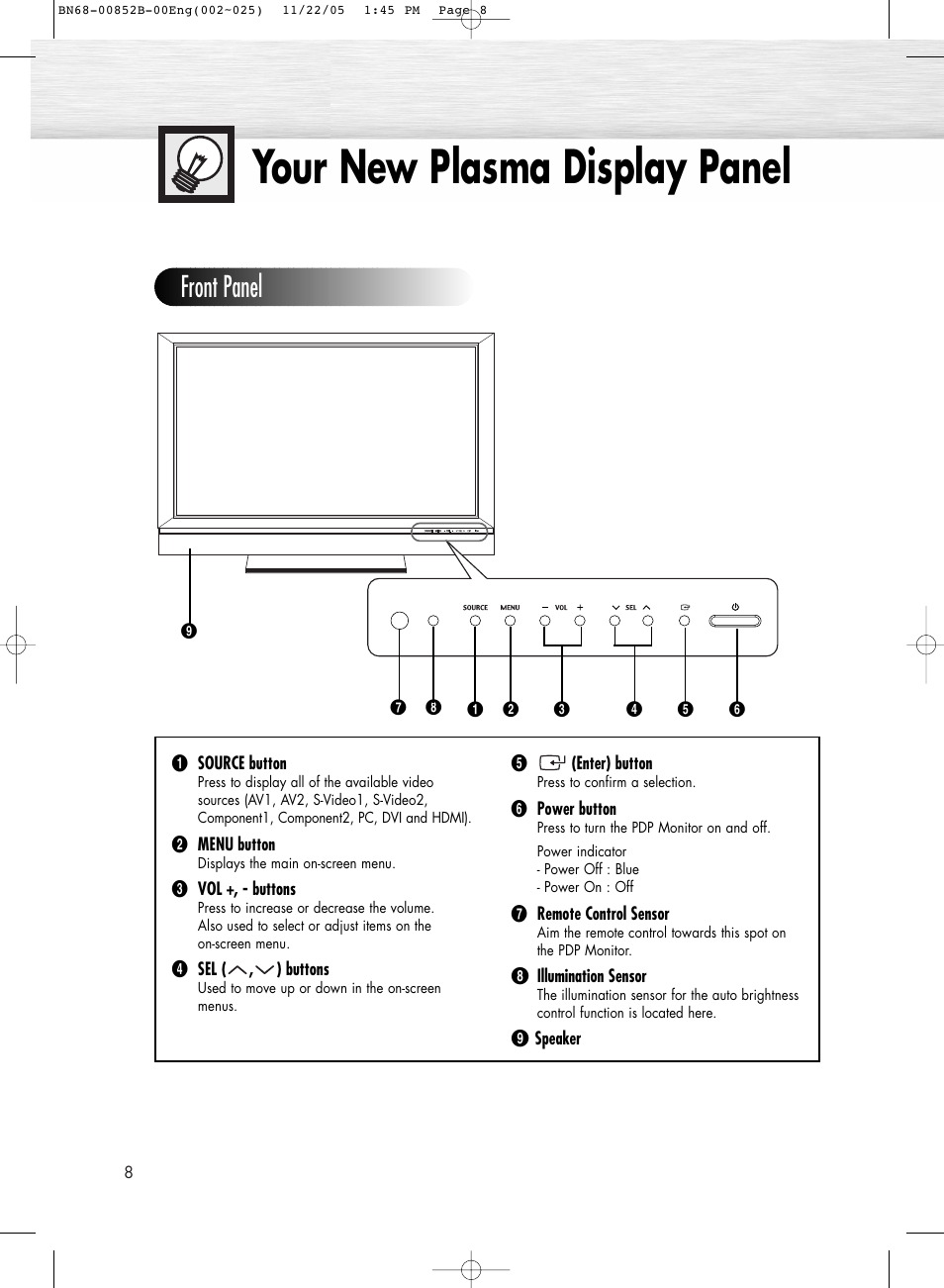 General information, Your new plasma display panel, Front panel | Samsung HPR8082X-XAA User Manual | Page 8 / 92