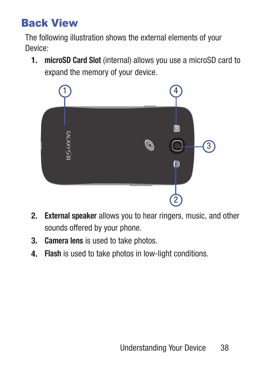 Back view | Samsung SCH-S960RWBTFN User Manual | Page 43 / 513