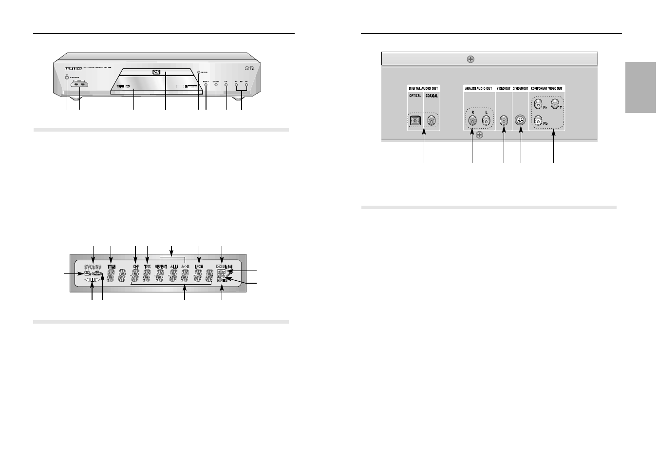Escription-rear panel, Escription-front panel | Samsung DVD-N501-XAA User Manual | Page 5 / 22