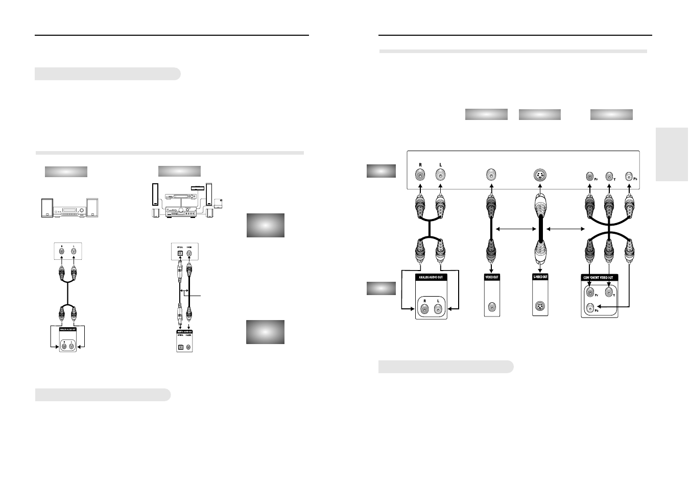 Hoosing a connection | Samsung DVD-N501-XAA User Manual | Page 7 / 22