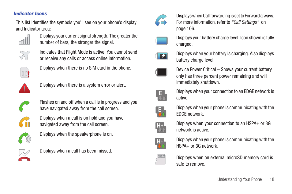 Samsung SGH-I997ZKAATT User Manual | Page 23 / 205