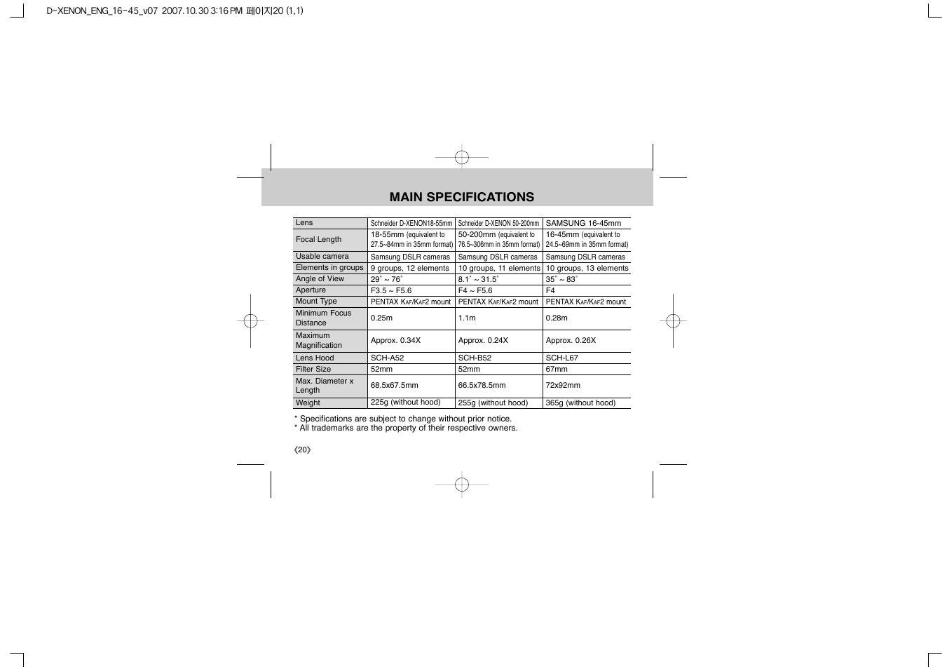 Main specifications | Samsung EZ-DLENS023-E1 User Manual | Page 22 / 28