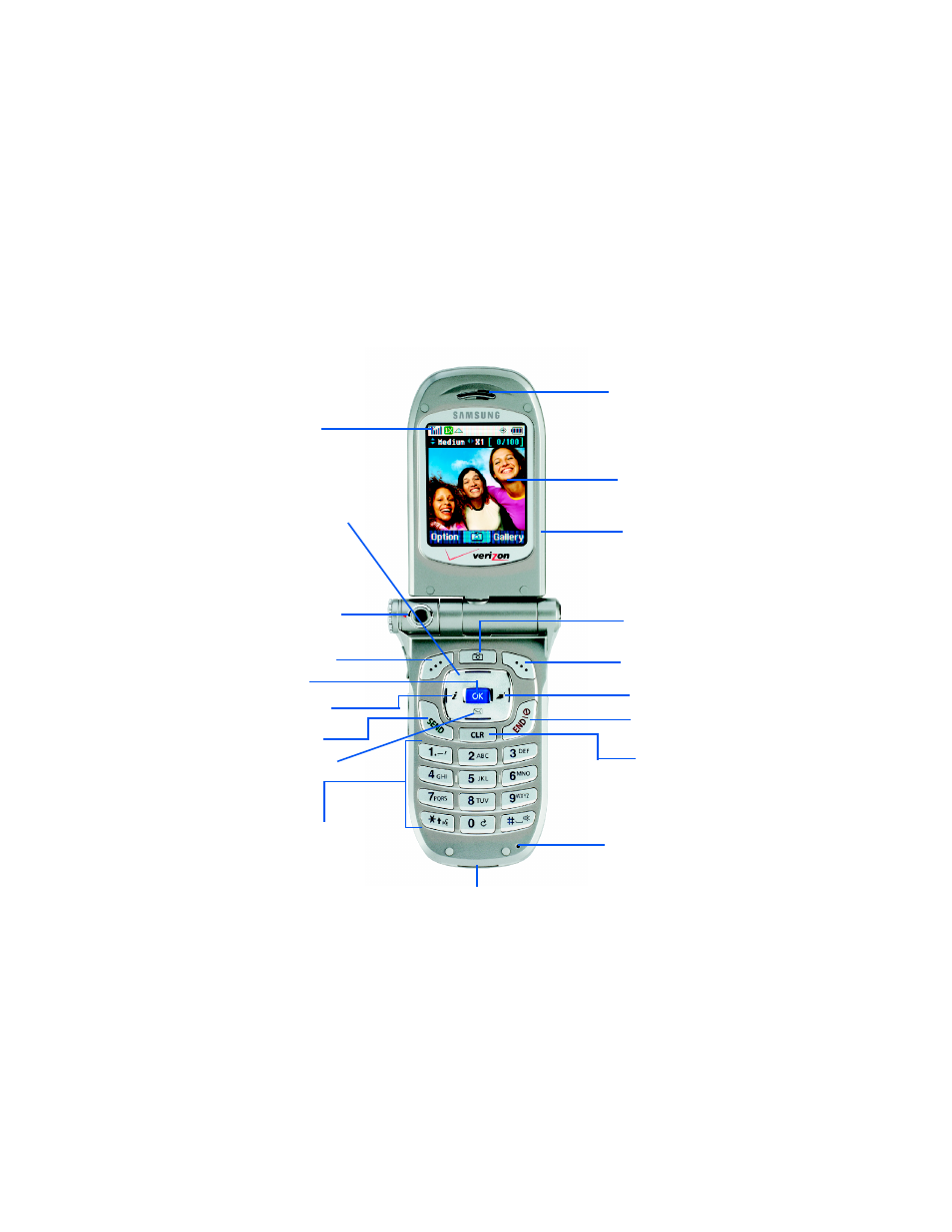 Sch-a610 open view | Samsung SCH-A610MSVXAR User Manual | Page 10 / 169