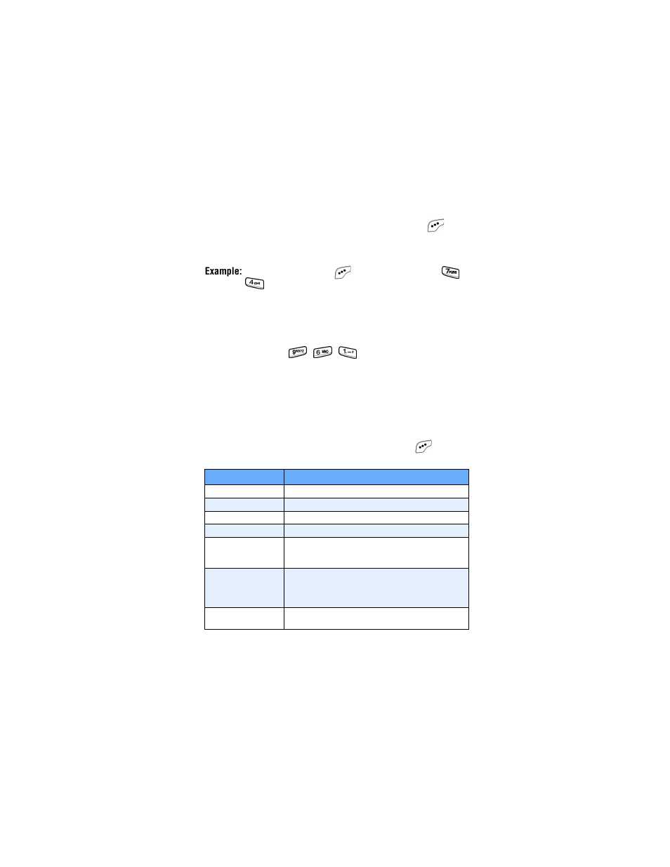 Samsung SCH-A610MSVXAR User Manual | Page 34 / 169