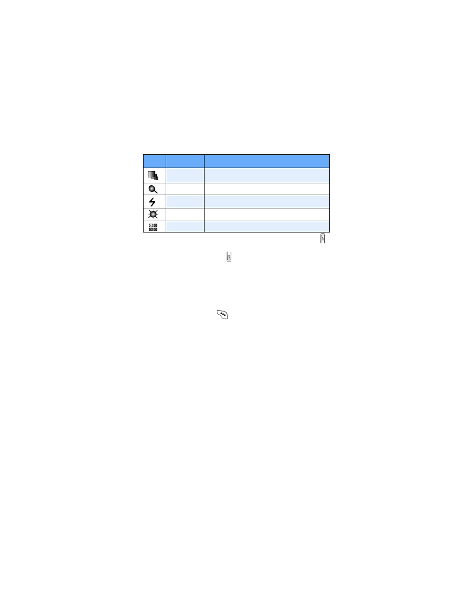 Save pictures, Other camera features | Samsung SCH-A610MSVXAR User Manual | Page 38 / 169
