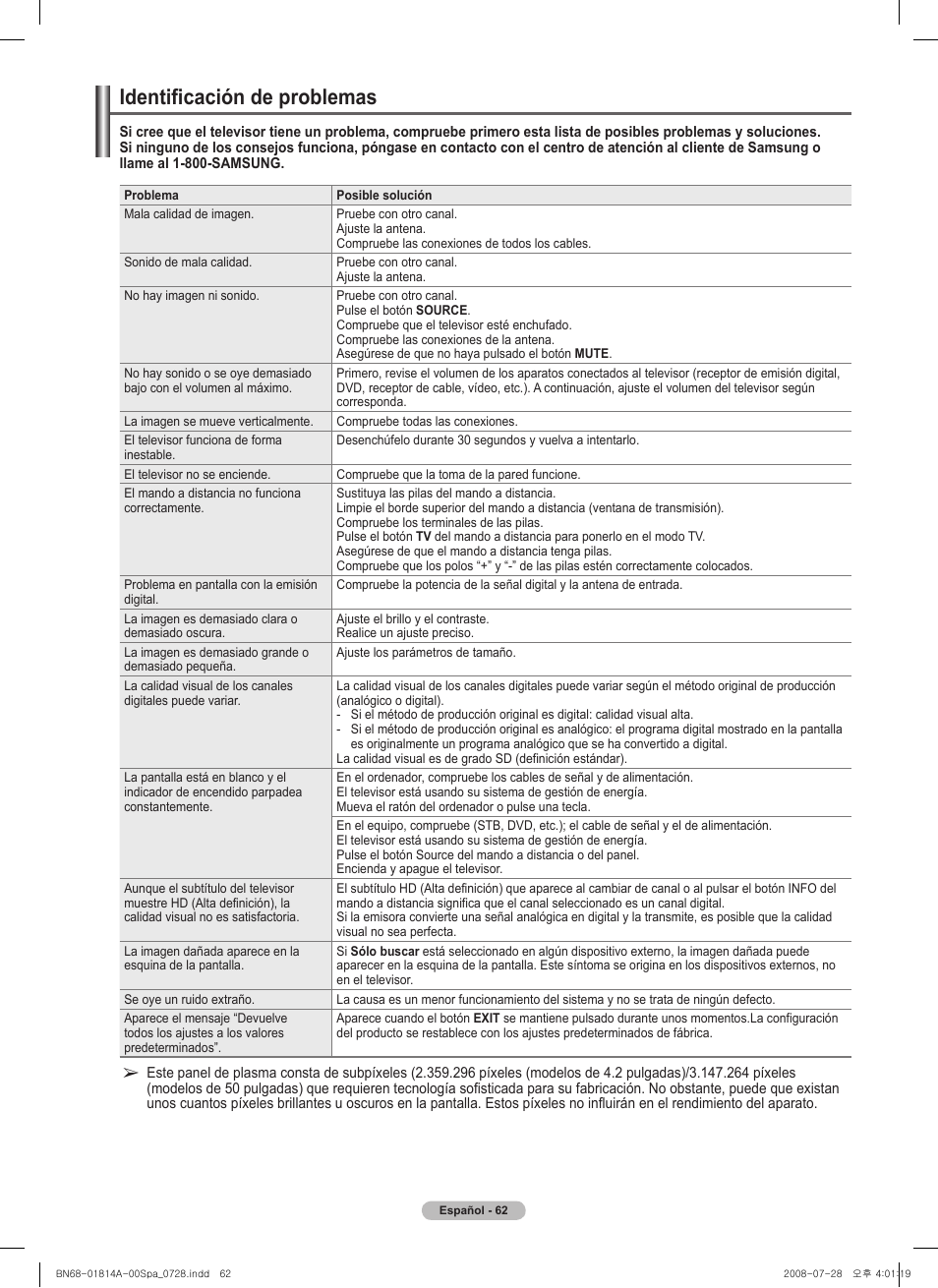 Identificación de problemas | Samsung PN50A400C2DXZA User Manual | Page 131 / 209