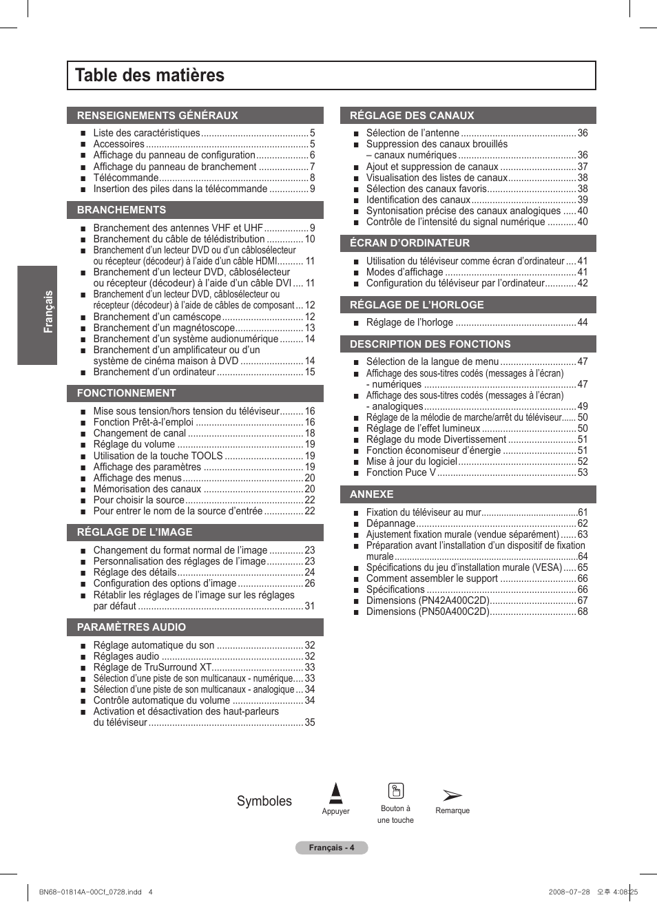 Samsung PN50A400C2DXZA User Manual | Page 143 / 209