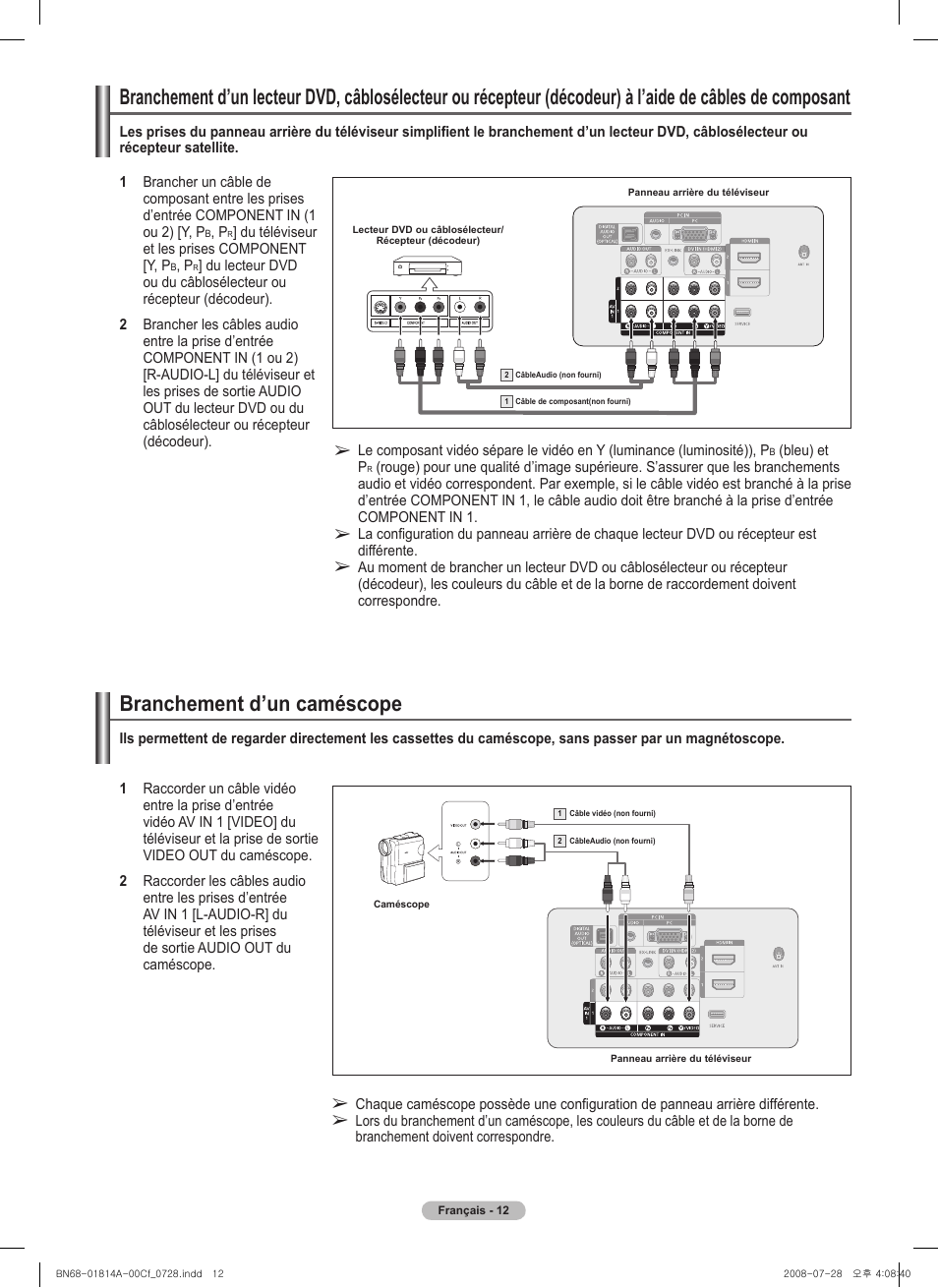 Branchement d’un caméscope | Samsung PN50A400C2DXZA User Manual | Page 151 / 209