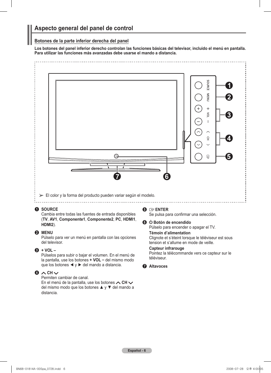 Aspecto general del panel de control | Samsung PN50A400C2DXZA User Manual | Page 75 / 209