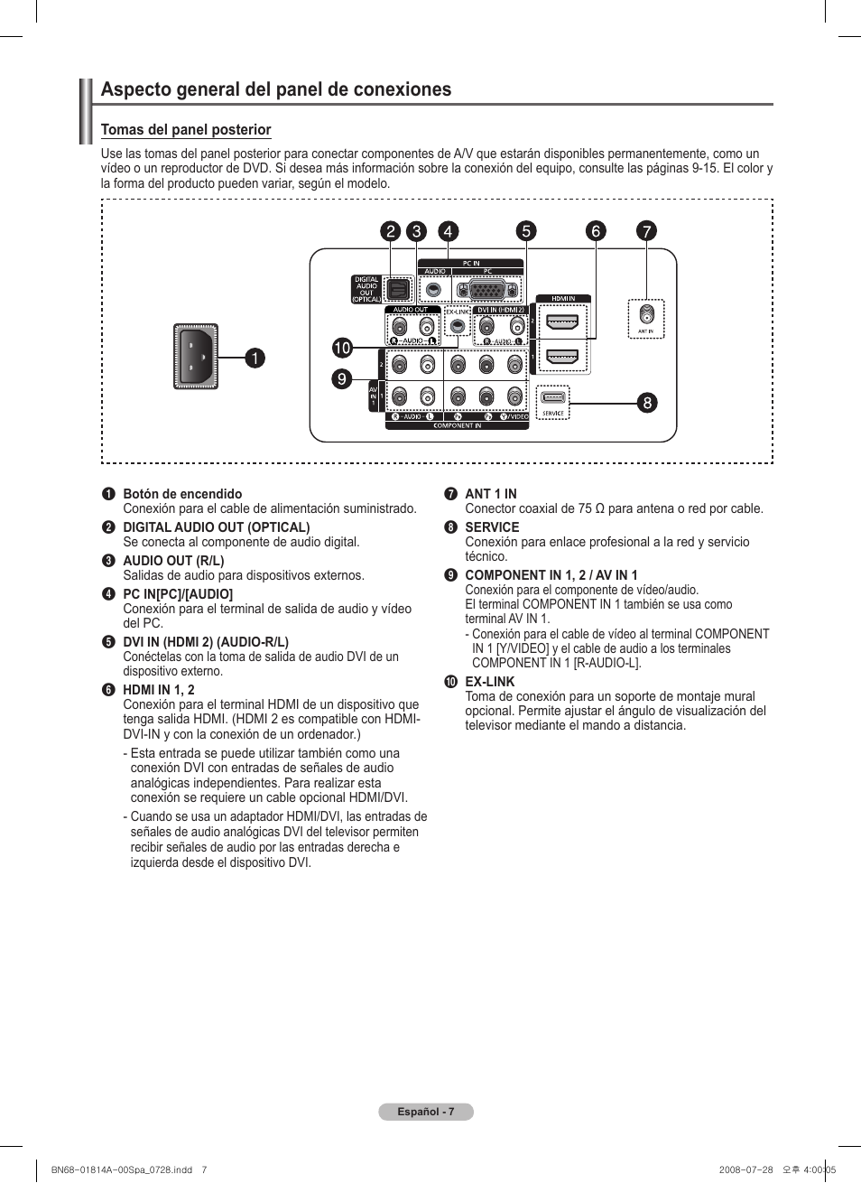 Aspecto general del panel de conexiones | Samsung PN50A400C2DXZA User Manual | Page 76 / 209