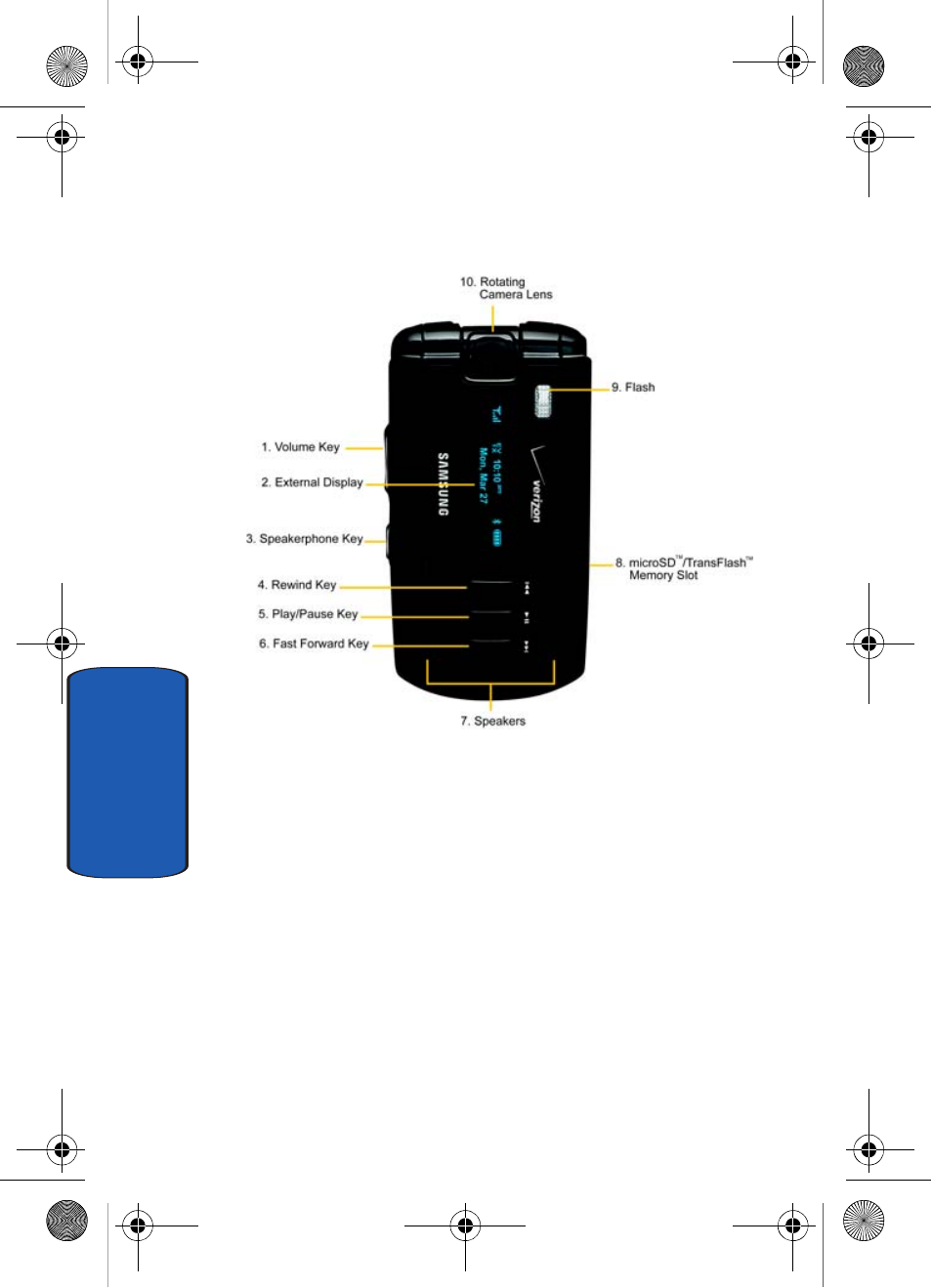 Closed view, Features | Samsung SCH-A930ZKAVZW User Manual | Page 18 / 216