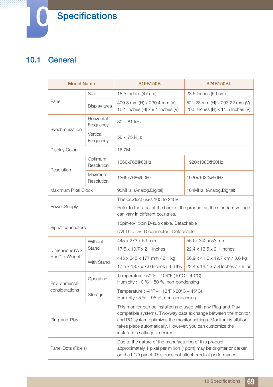 Specifications, 1 general, General | 1 general") | Samsung LS24B150BL-ZA User Manual | Page 69 / 86