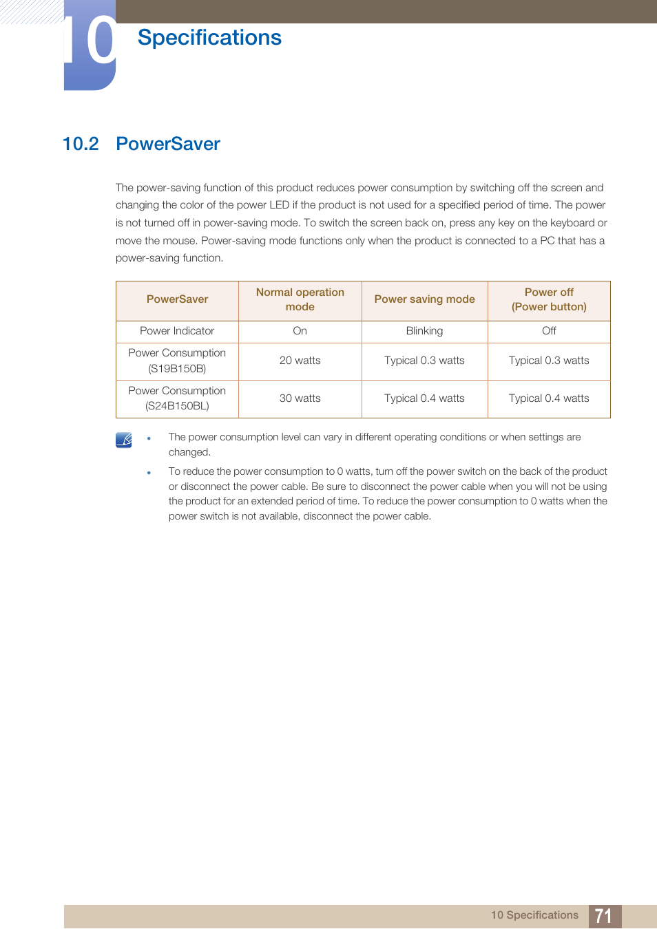 2 powersaver, Powersaver, Specifications | Samsung LS24B150BL-ZA User Manual | Page 71 / 86