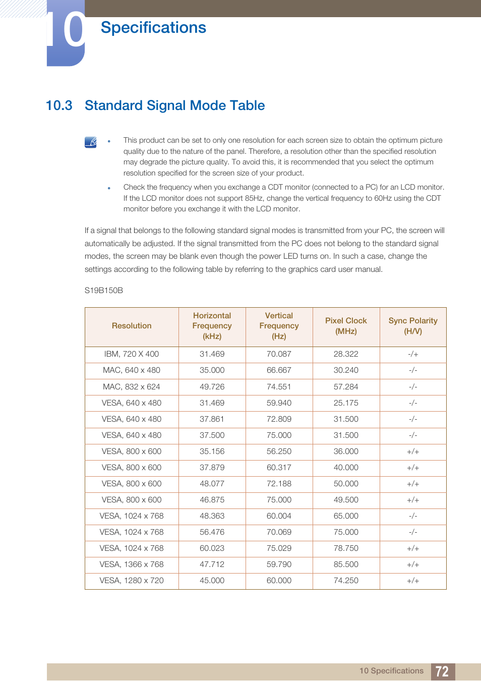 3 standard signal mode table, Standard signal mode table, 3 standard signal mode table") | Specifications | Samsung LS24B150BL-ZA User Manual | Page 72 / 86