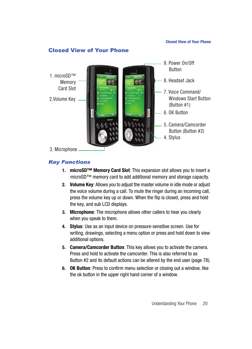 Closed view of your phone | Samsung SCH-I760ZKAVZW User Manual | Page 23 / 191