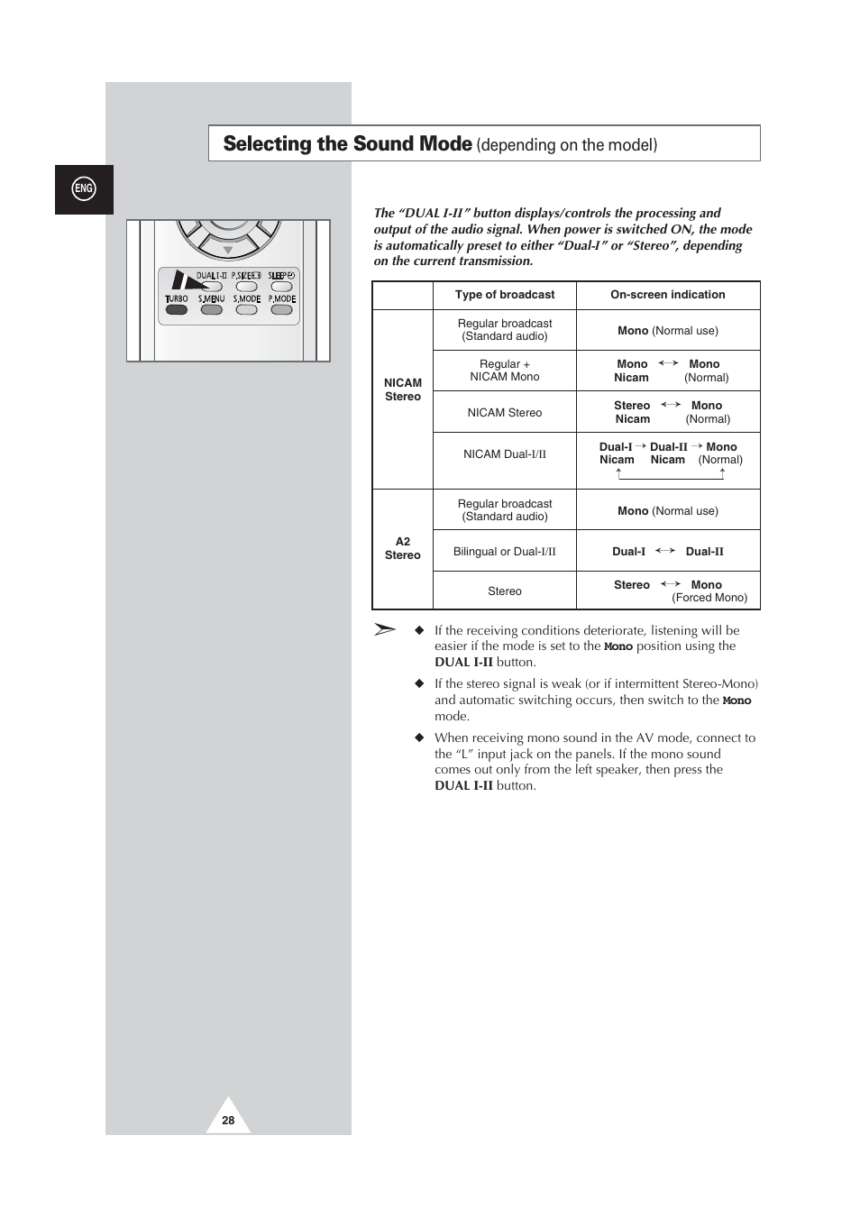Selecting the sound mode, Depending on the model) | Samsung CW29M064N2XXEC User Manual | Page 28 / 40