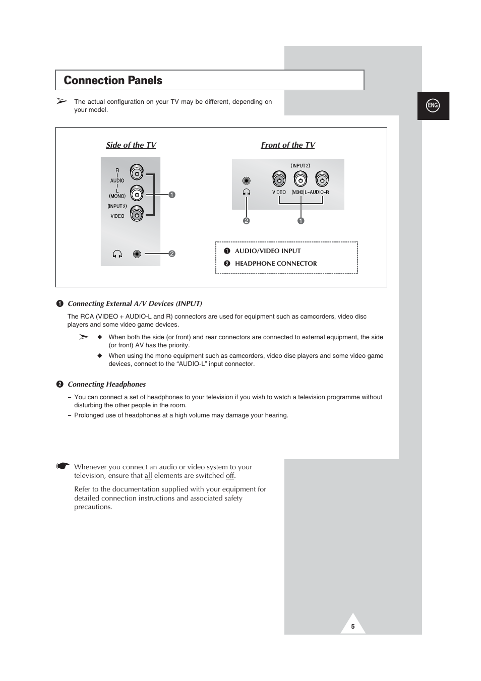 Connection panels | Samsung CW29M064N2XXEC User Manual | Page 5 / 40