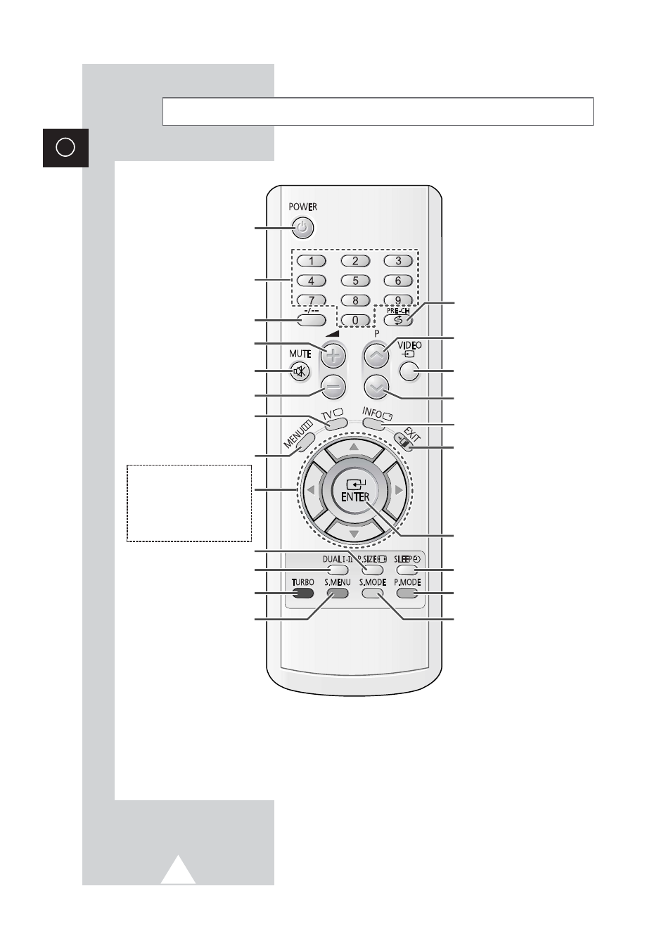 Infrared remote control, All functions except teletext) | Samsung CW29M064N2XXEC User Manual | Page 8 / 40