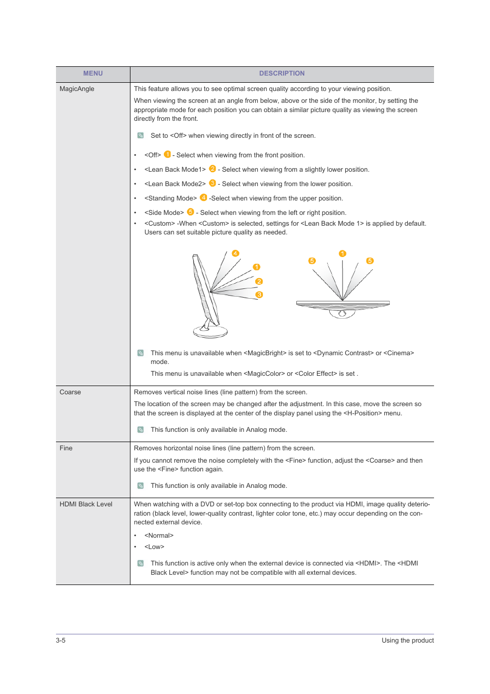 Samsung LS23PUHKFV-ZA User Manual | Page 28 / 50