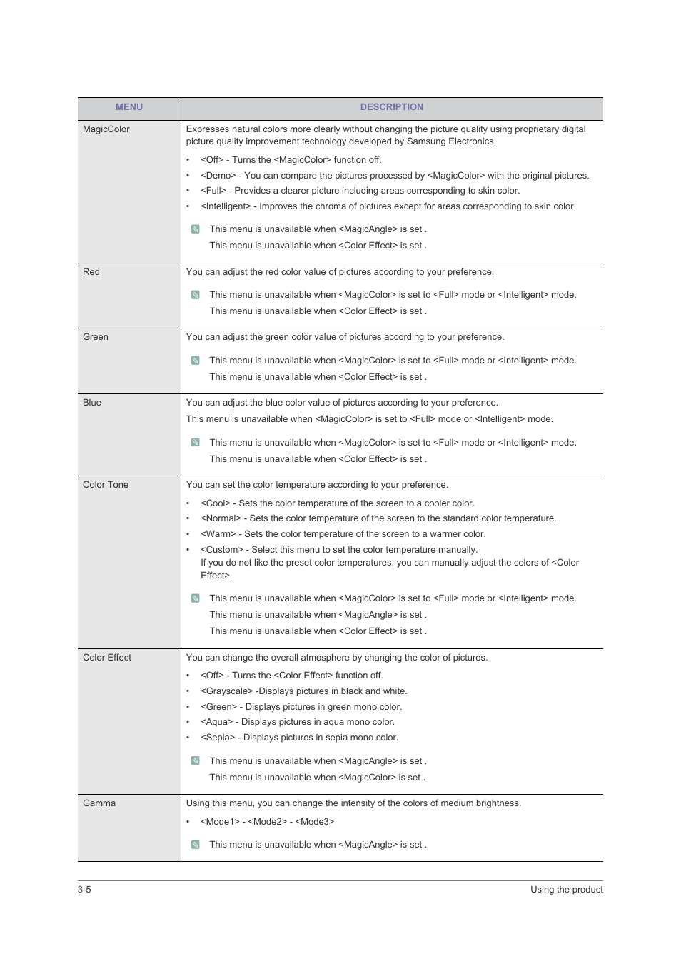 Samsung LS23PUHKFV-ZA User Manual | Page 30 / 50
