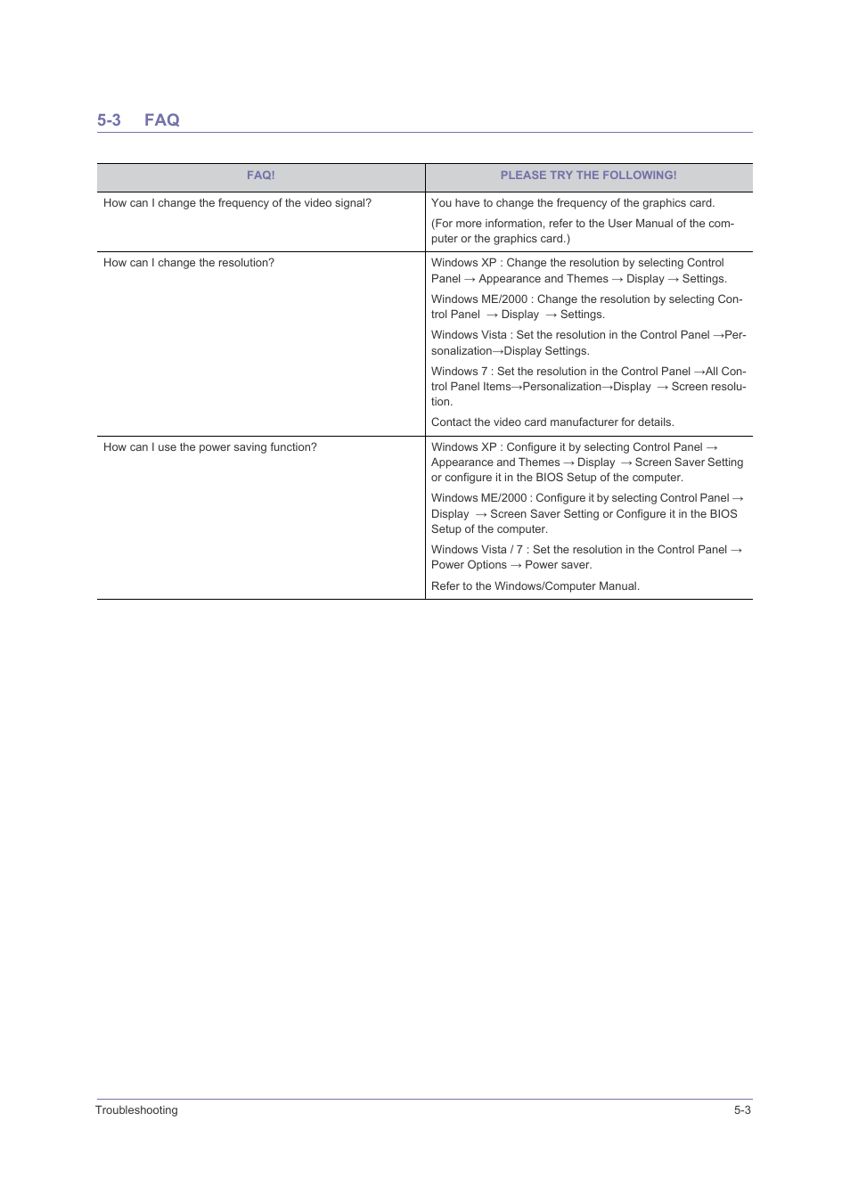 3 faq, Faq -3 | Samsung LS23PUHKFV-ZA User Manual | Page 41 / 50