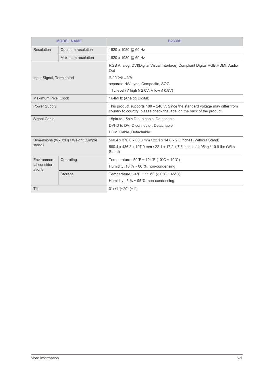 Samsung LS23PUHKFV-ZA User Manual | Page 43 / 50