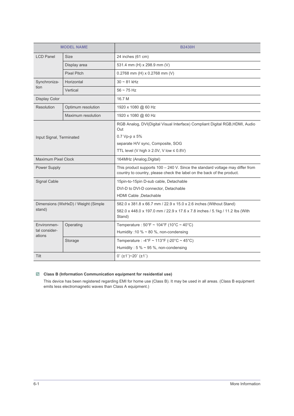 Samsung LS23PUHKFV-ZA User Manual | Page 44 / 50