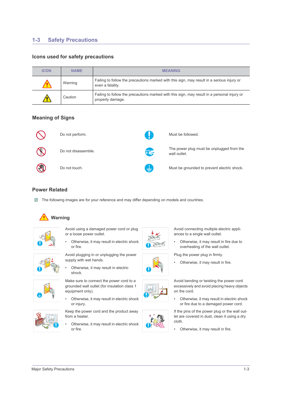 3 safety precautions, Safety precautions -3 | Samsung LS23PUHKFV-ZA User Manual | Page 5 / 50