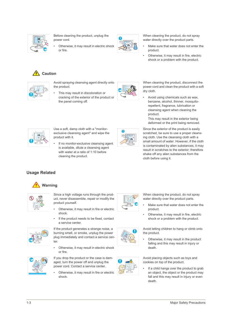 Usage related | Samsung LS23PUHKFV-ZA User Manual | Page 8 / 50
