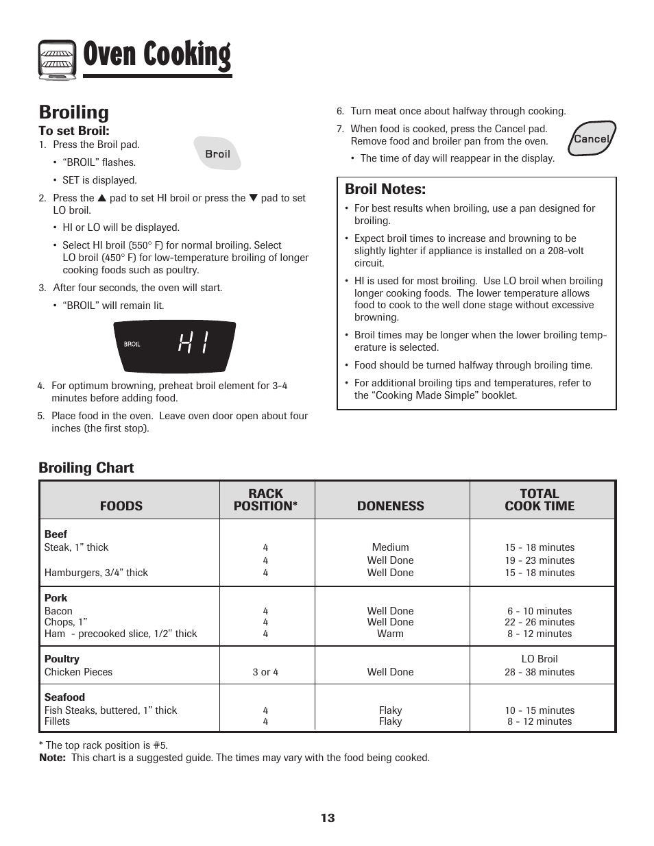 Oven cooking, Broiling, Broiling chart | Amana Smoothtop User Manual | Page 14 / 76