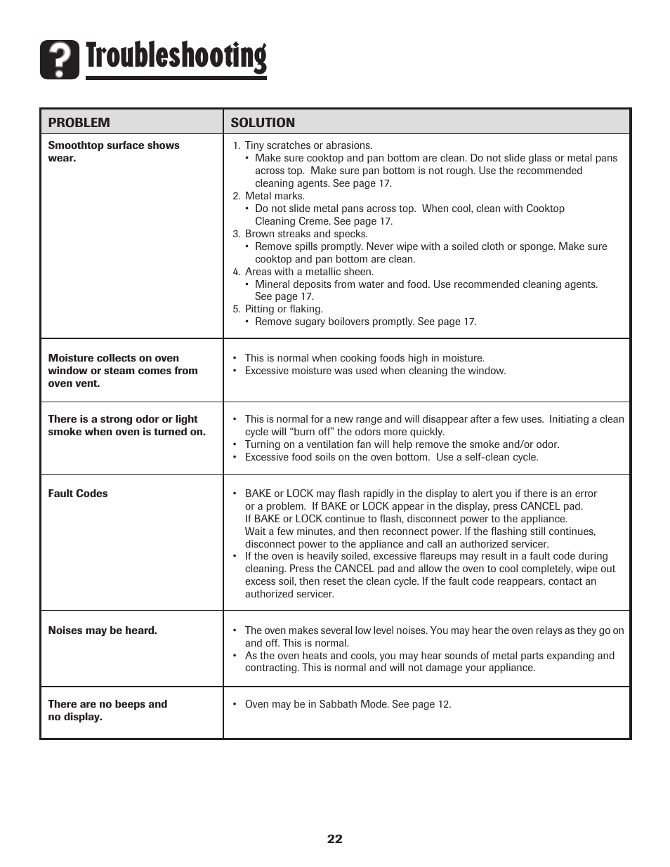 Troubleshooting | Amana Smoothtop User Manual | Page 23 / 76